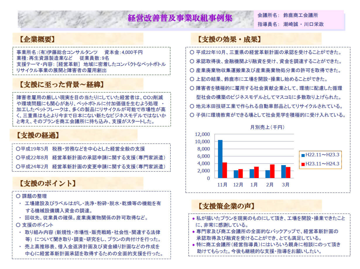 経営改善普及事業取組事例1